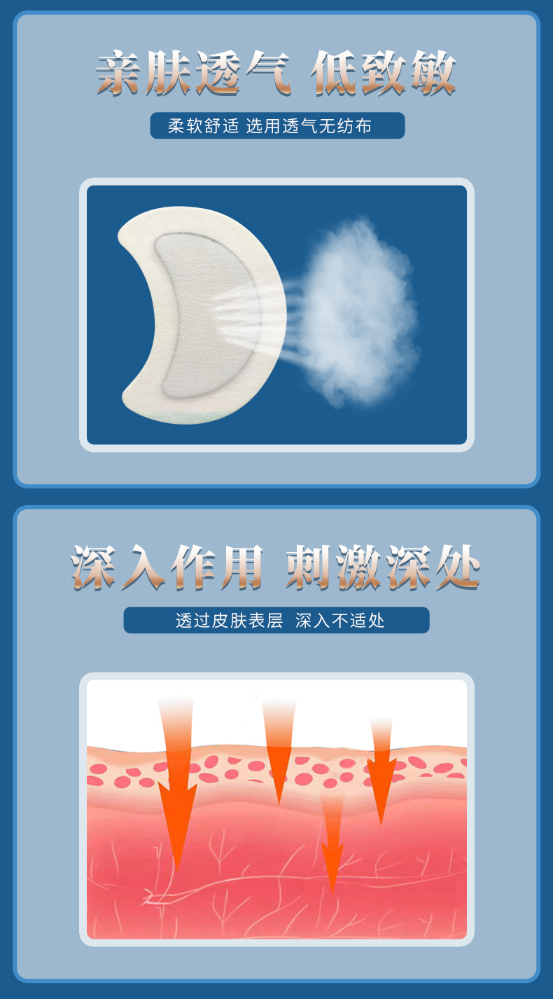 敷貼于淋巴處，親膚舒適透氣