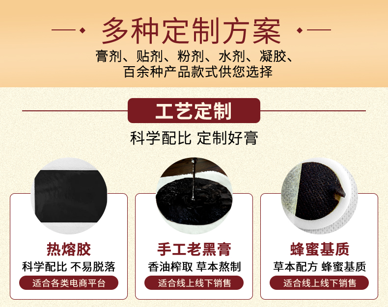 膏貼定制加工，膏藥定制廠家